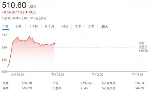 逾万家企业面临风险，微软服务器软件遭遇全球性网络攻击