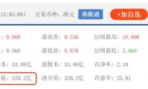 白酒消费第一的河南，为何孕育不出一家上市白酒企业？