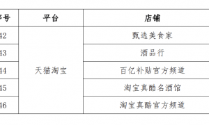 五粮液集团发布致消费者告知书，公布46家非授权店铺名单