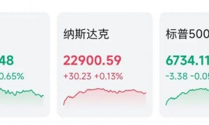 美联储，风向急变