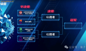 首届国产机器人足球赛，最忙的是担架