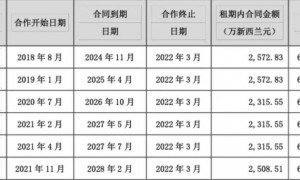 3架飞机在俄罗斯被扣无法收回！山河智能公告：收到1.6亿元保险赔款