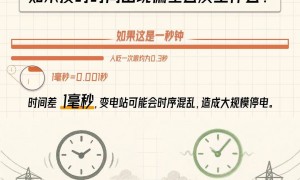 国家授时中心为何遭美方“猛攻”？揭秘“时间战”→