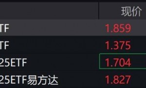 日经225指数创历史新高，日经ETF涨超4%