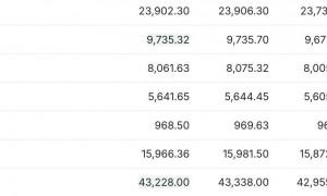 美股三大期指窄幅震荡 市场聚焦特朗普关税听证会 | 今夜看点