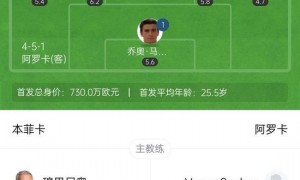 本菲卡5-0阿罗卡暂升第二 帕夫利季斯戴帽+点射双响奥塔门迪建功