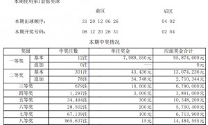 大乐透头奖12注798万 二等井喷301注今年第1多