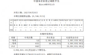 马竞造5.7倍冷平 足彩头奖开1注5百万滚存689万