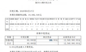 桑德兰3-0西汉姆联 足彩任九开66000注190元