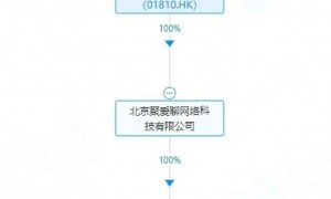 原创 
            张一鸣李彦宏雷军王兴刘强东,在短剧赛道相遇了?