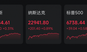 欧洲半导体巨头,暴跌熔断