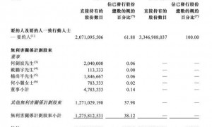 这家地产央企退市!公司也曾喊出要“活下去”