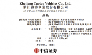 菲仕技术、鼎泰药研、涛涛车业递表港交所